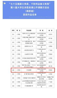 60d771c3d01fa6b11604b8a822791d7 60d771c3d01fa6b11604b8a822791d7